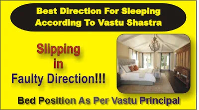 Direction For Sleeping According To Vastu | Bed Position As Per Vastu
